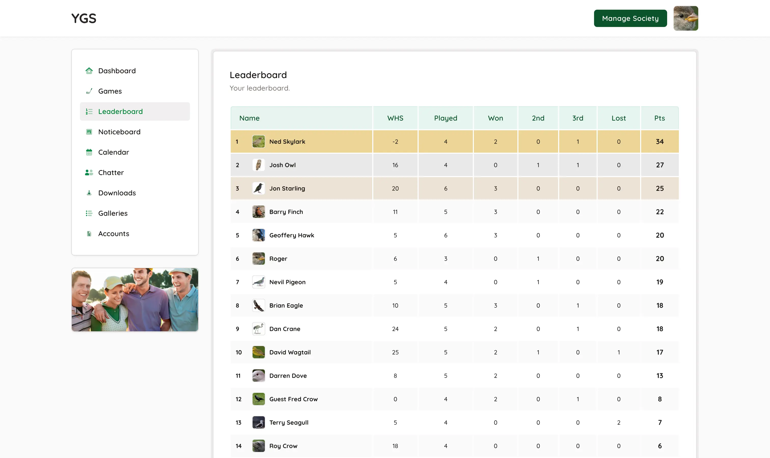 Leaderboard Screenshot